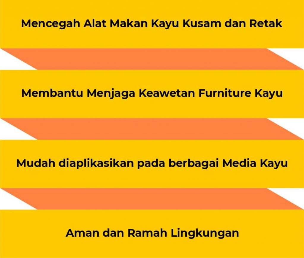 kegunaan biopolish beeswax